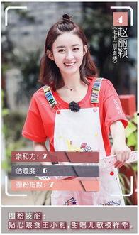 娱乐吃瓜第一季小花,小花爆笑揭秘娱乐圈幕后故事